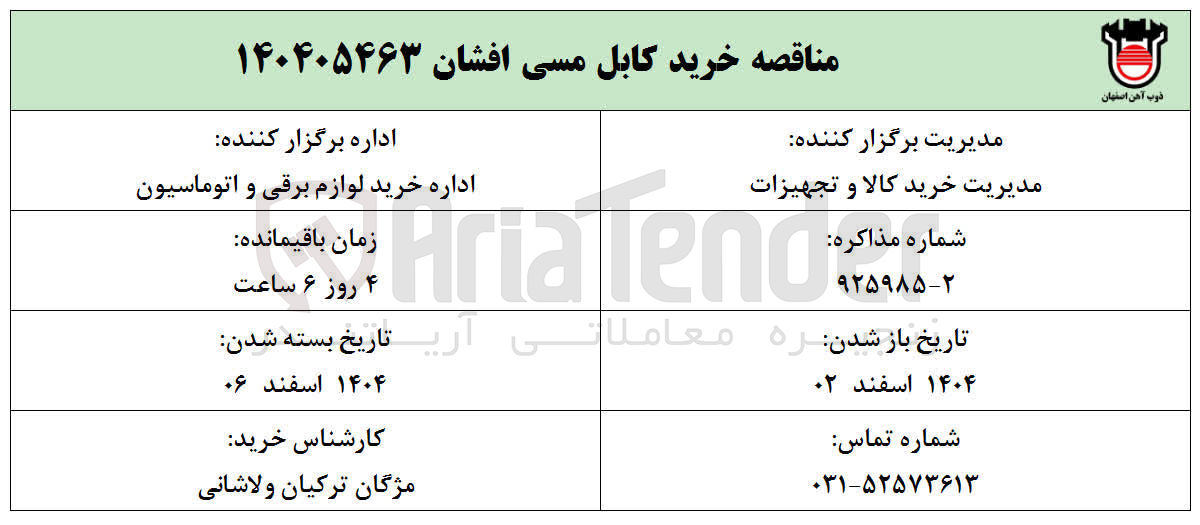 تصویر کوچک آگهی خرید کابل مسی افشان