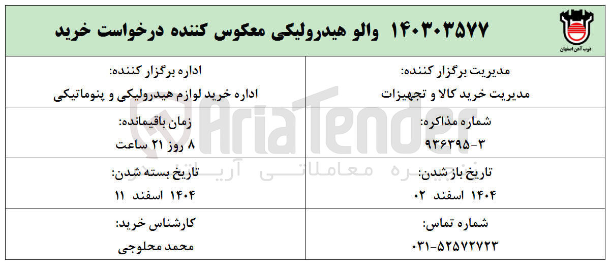 تصویر کوچک آگهی والو هیدرولیکی معکوس کننده 