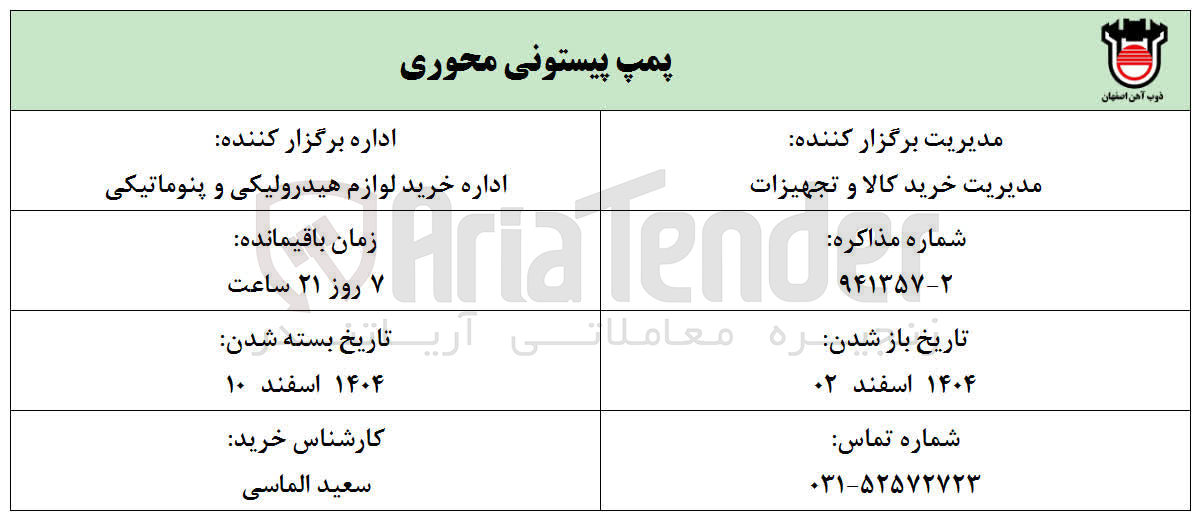 تصویر کوچک آگهی پمپ پیستونی محوری