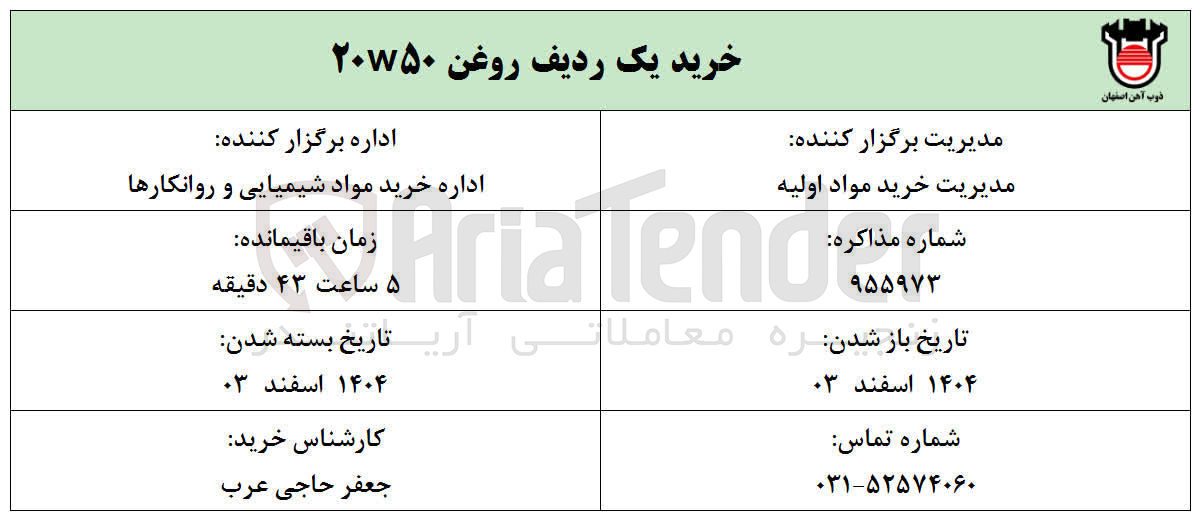 تصویر کوچک آگهی خرید یک ردیف روغن