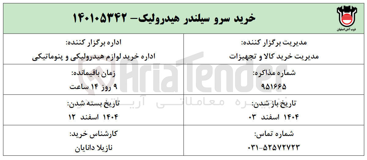 تصویر کوچک آگهی خرید سرو سیلندر هیدرولیک 
