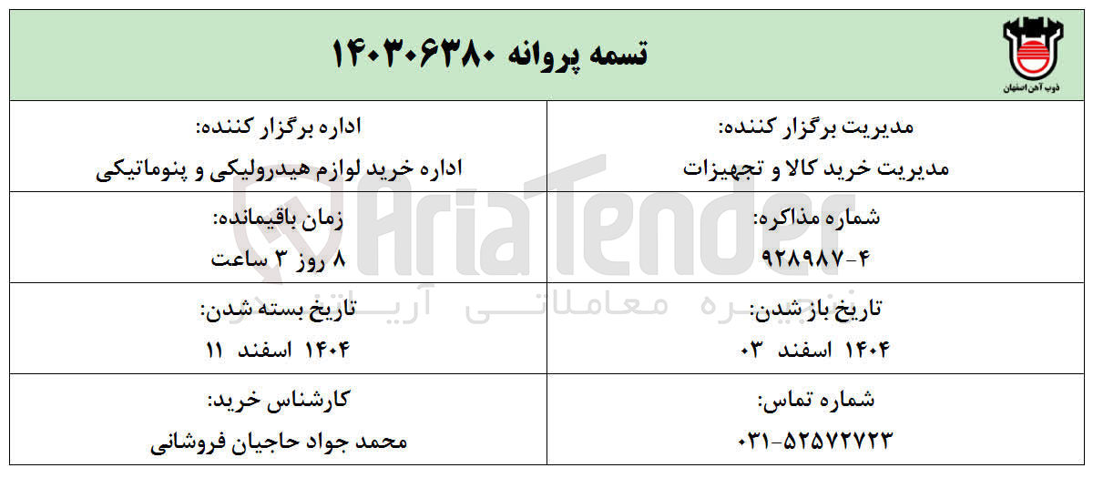 تصویر کوچک آگهی خرید تسمه پروانه