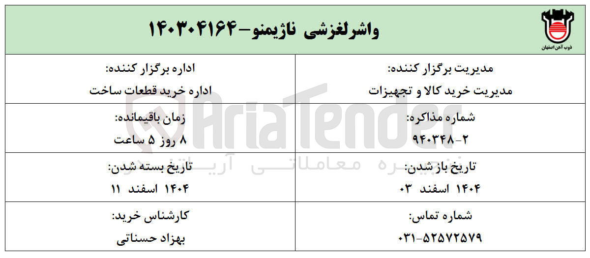 تصویر کوچک آگهی واشر لغزشی ناژیمنو