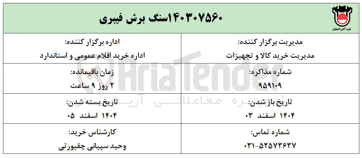 تصویر کوچک آگهی سنگ برش فیبری