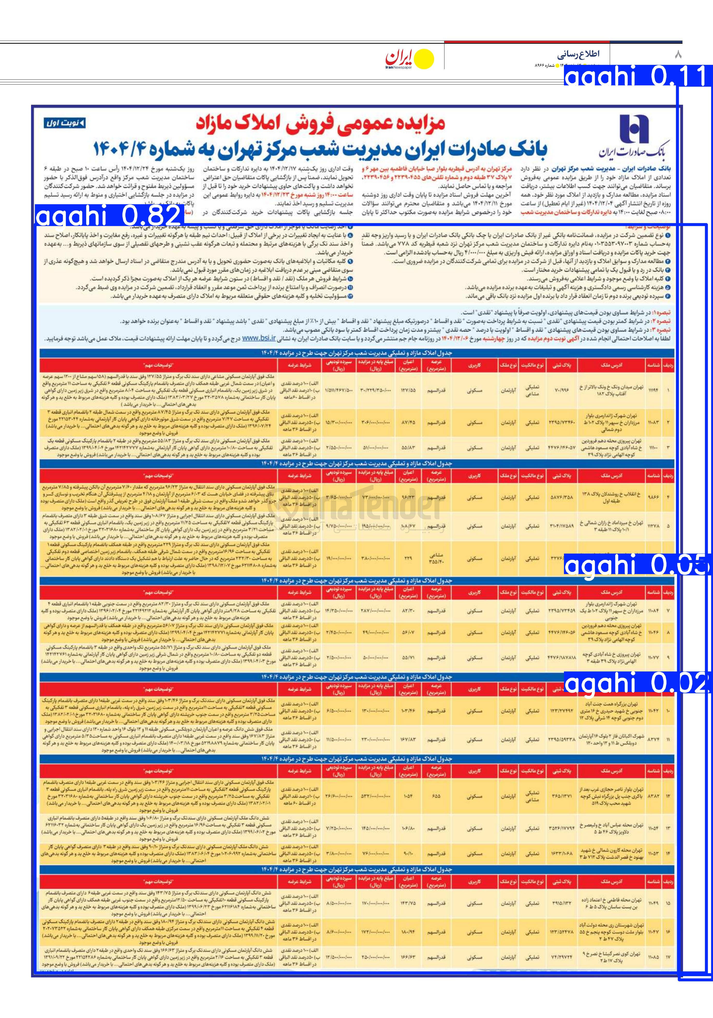تصویر کوچک آگهی فروش املاک