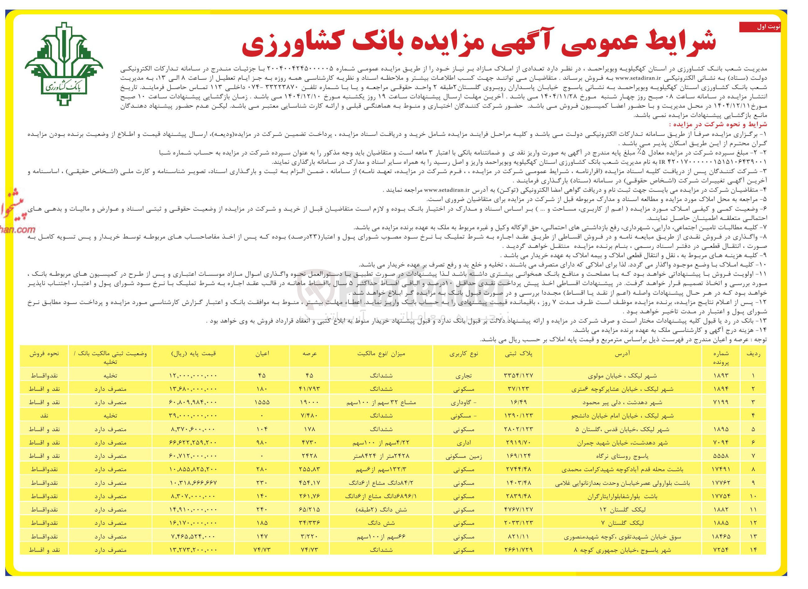 تصویر کوچک آگهی فروش املاک