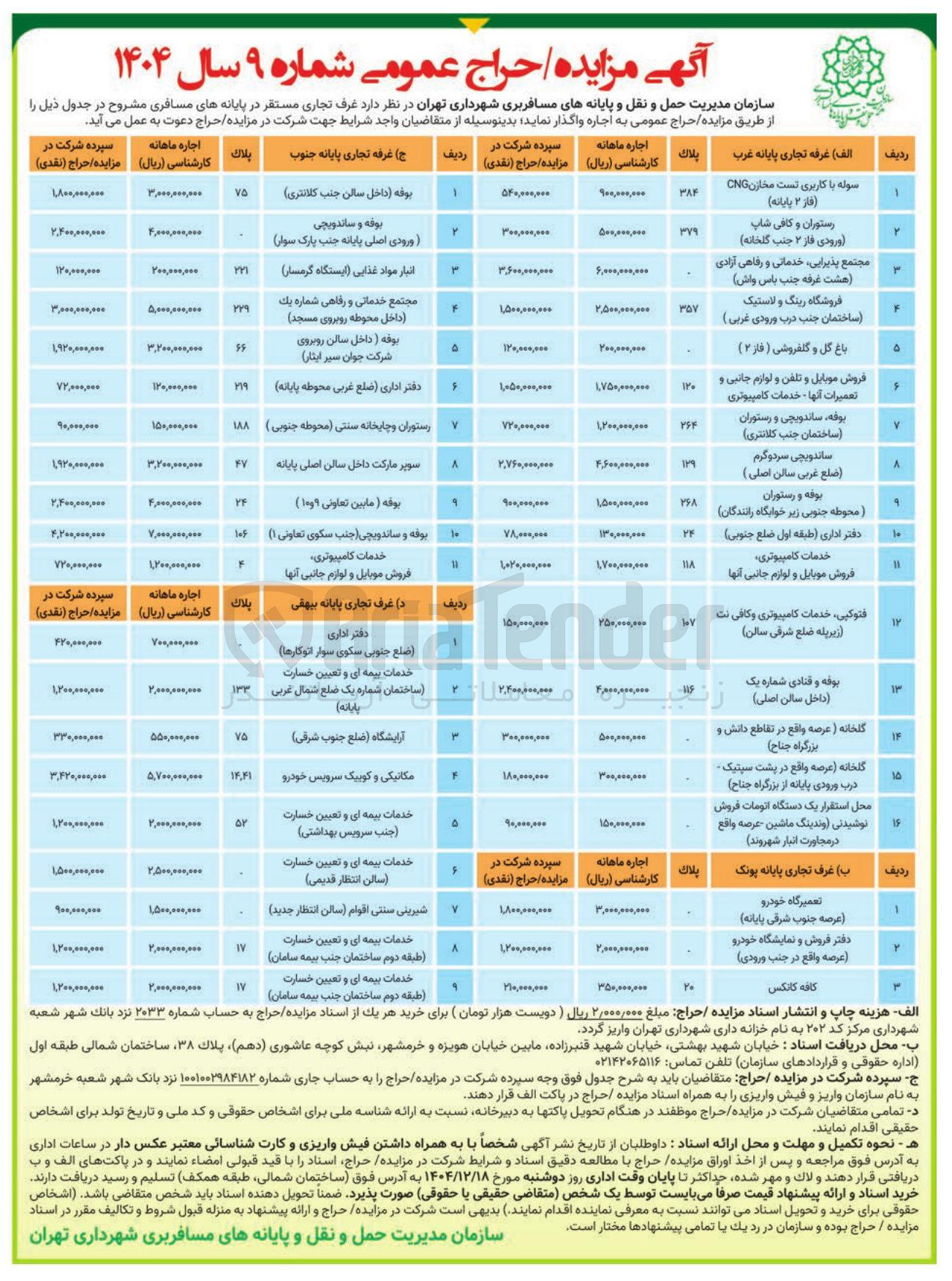 تصویر کوچک آگهی اجاره غرف تجاری