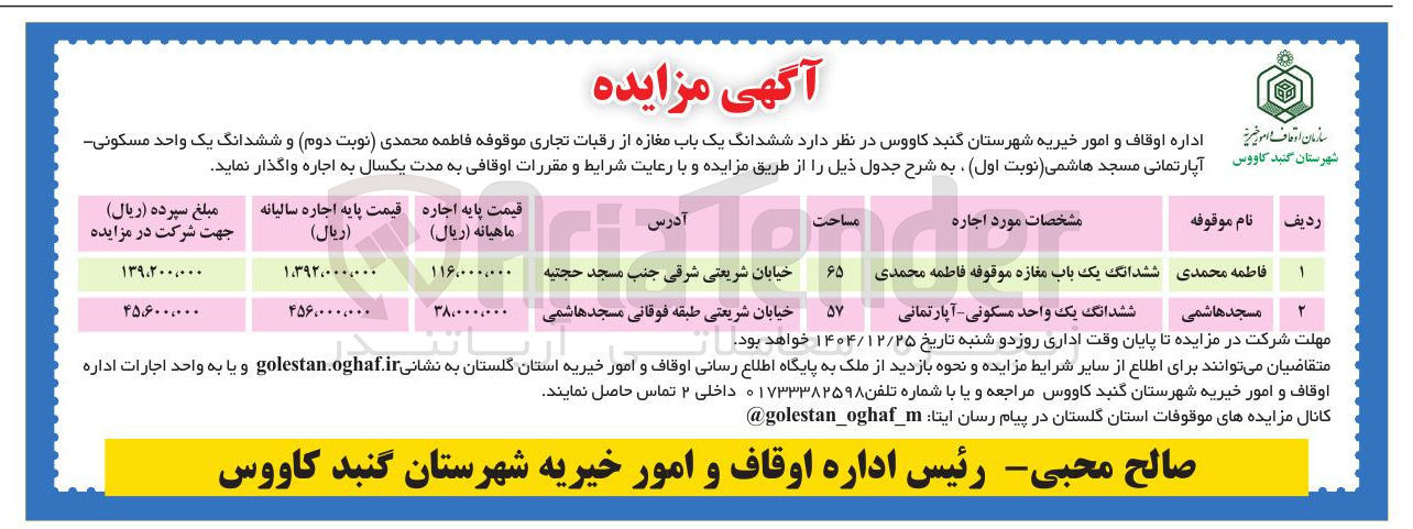 تصویر کوچک آگهی اجاره ششدانگ یک باب مغازه از رقبات تجاری و ششدانگ یک واحد مسکونی آپارتمانی