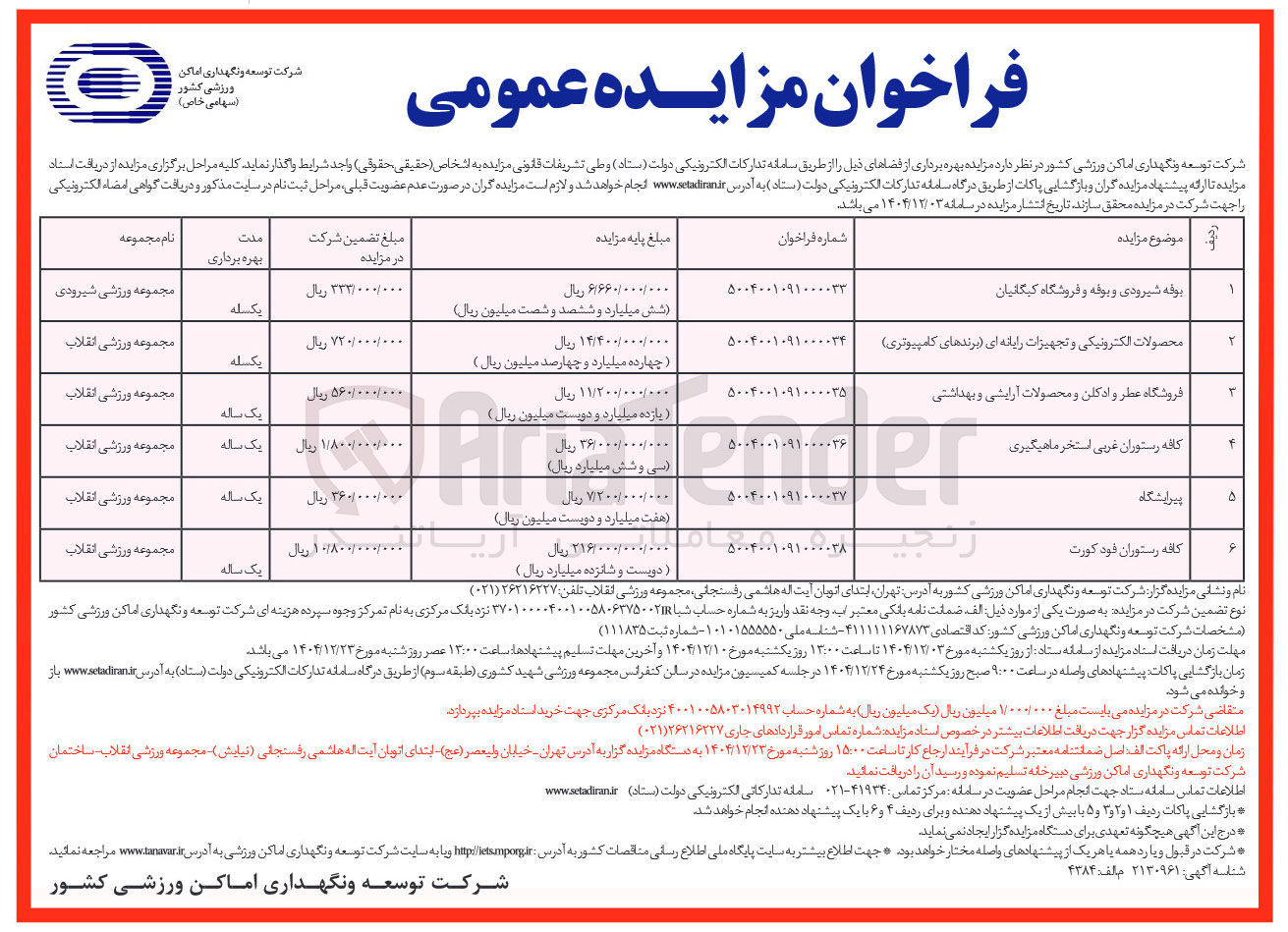 تصویر کوچک آگهی اجاره کافه رستوران