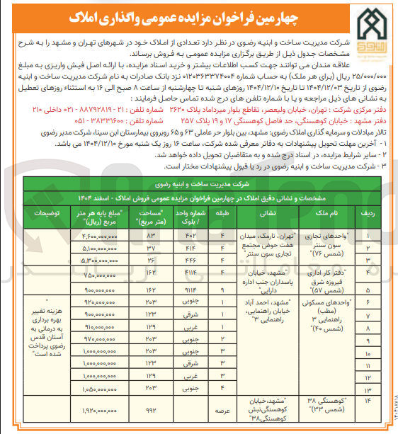 تصویر کوچک آگهی واگذاری املاک