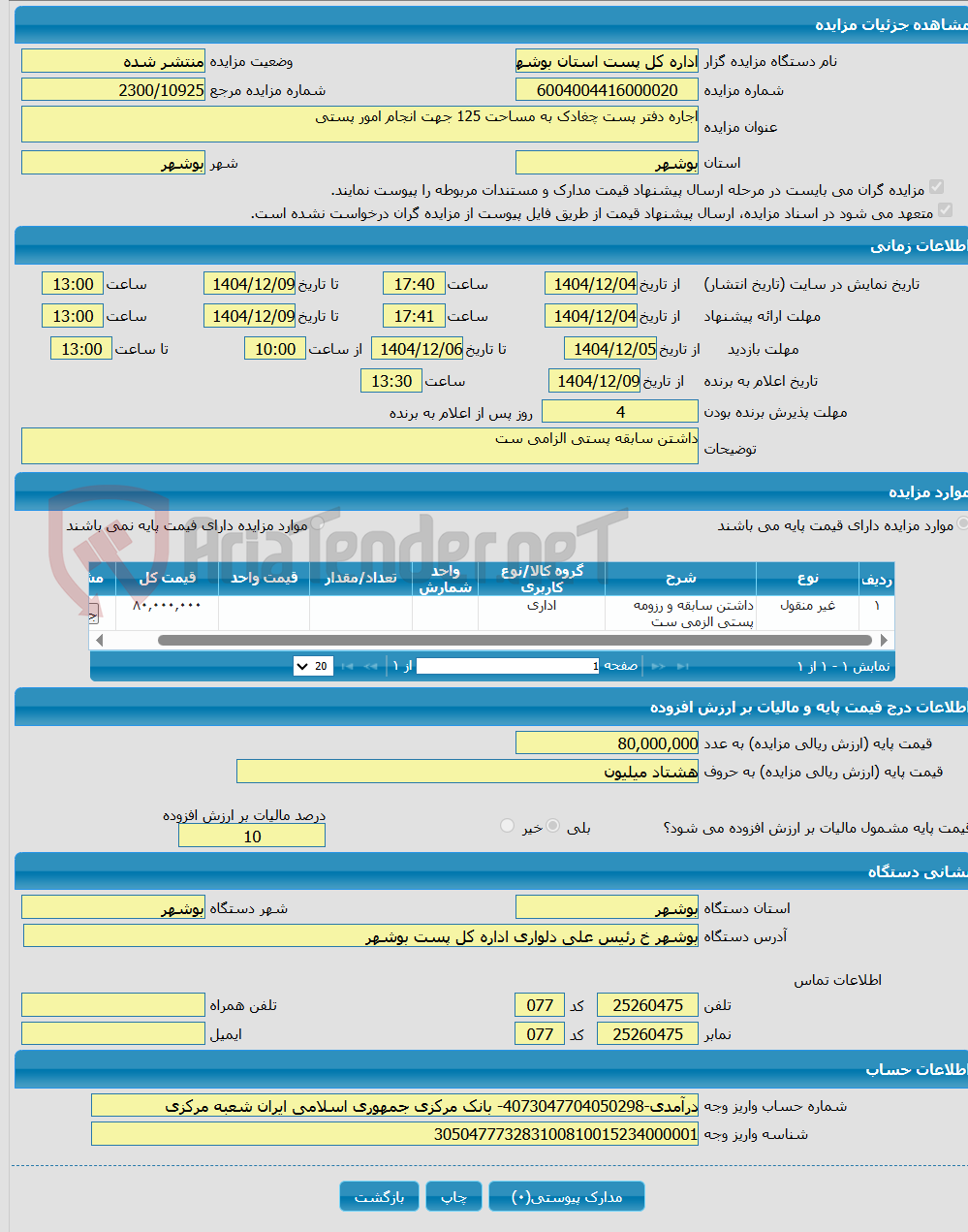 تصویر کوچک آگهی اجاره دفتر پست چغادک به مساحت 125 جهت انجام امور پستی