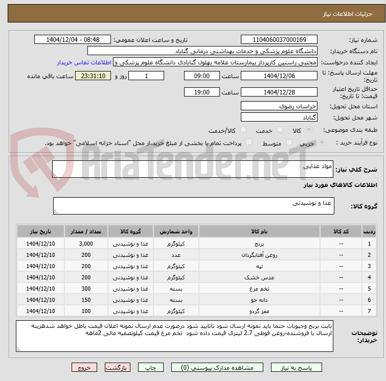 تصویر کوچک آگهی مواد غذایی