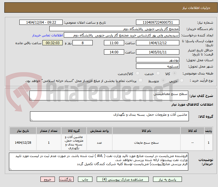 تصویر کوچک آگهی سطح سنج مغناطیسی