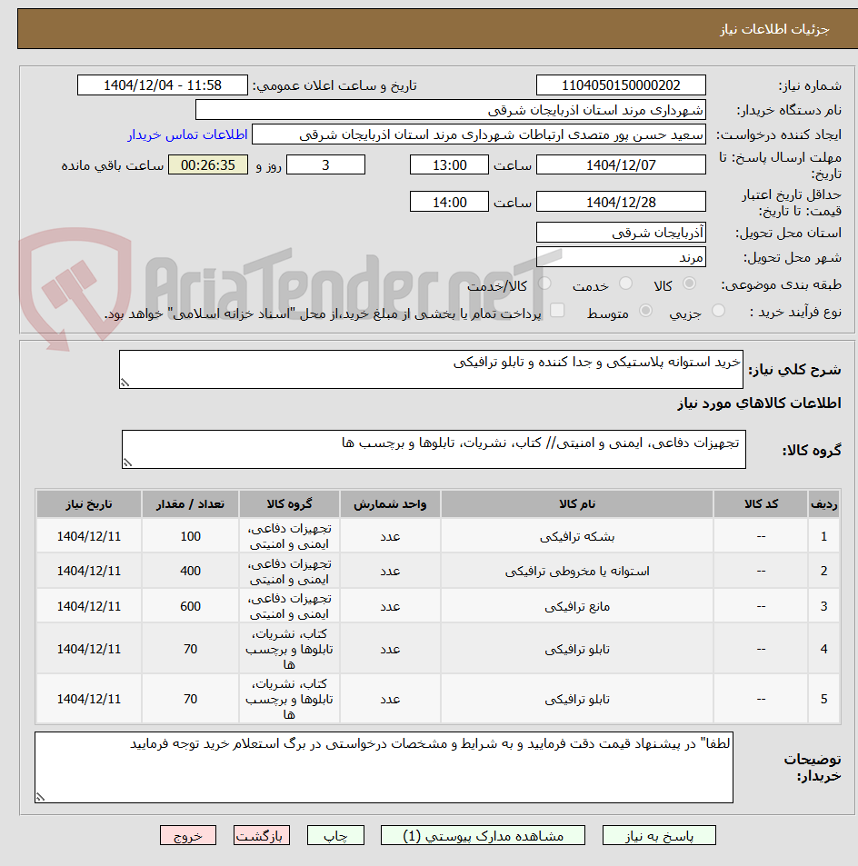 تصویر کوچک آگهی خرید استوانه پلاستیکی و جدا کننده و تابلو ترافیکی