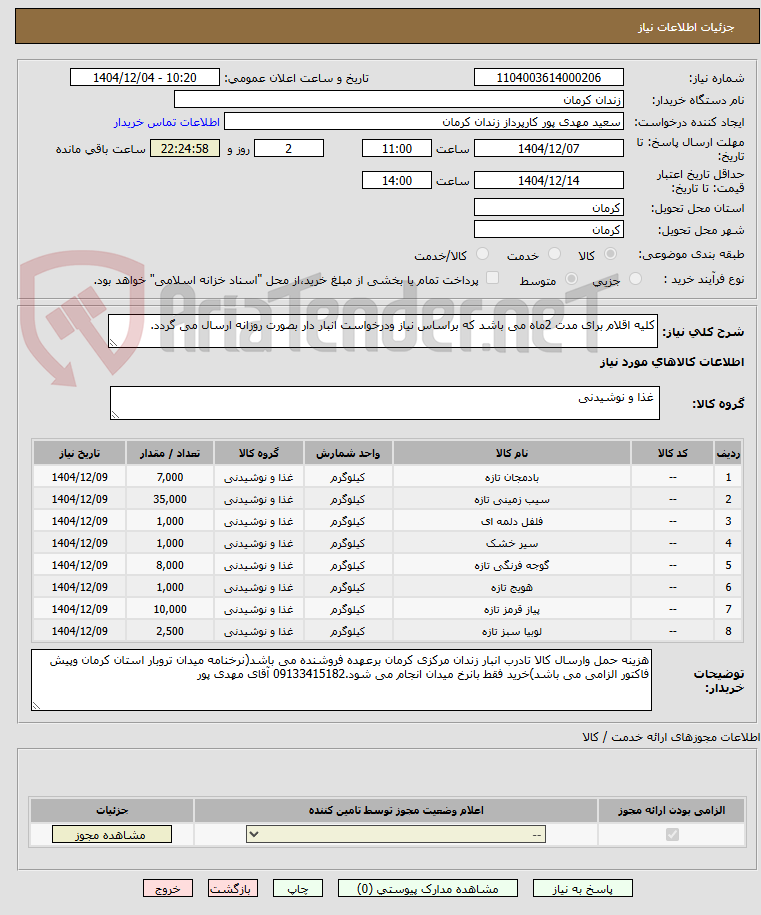 تصویر کوچک آگهی کلیه اقلام برای مدت 2ماه می باشد که براساس نیاز ودرخواست انبار دار بصورت روزانه ارسال می گردد.