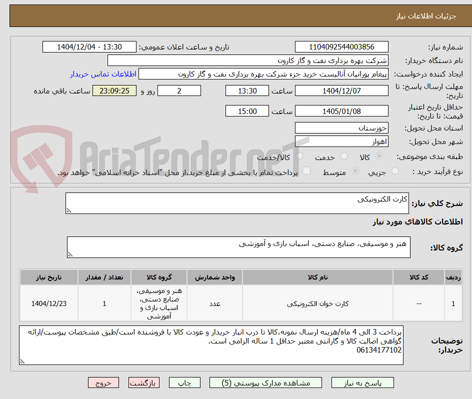 تصویر کوچک آگهی کارت الکترونیکی