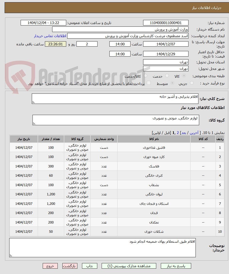 تصویر کوچک آگهی اقلام پذیرایی و آشپز خانه