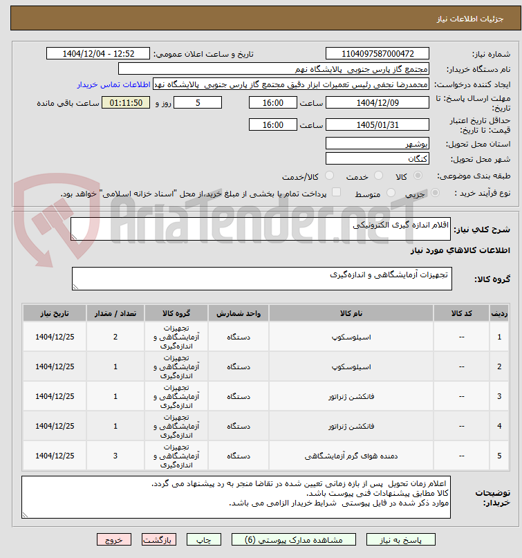 تصویر کوچک آگهی اقلام اندازه گیری الکترونیکی