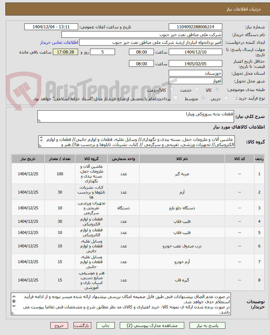 تصویر کوچک آگهی قطعات بدنه سوزوکی ویتارا