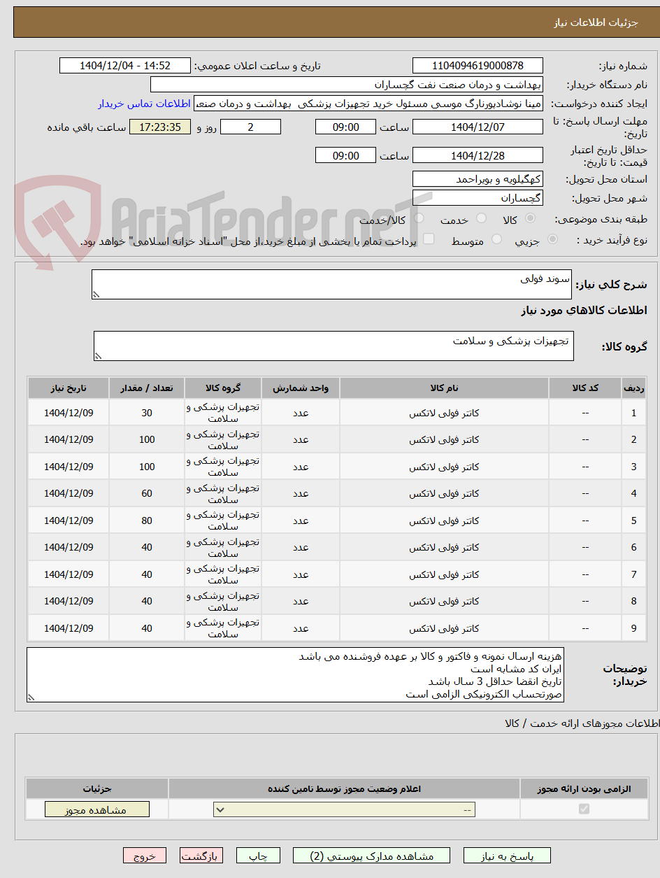 تصویر کوچک آگهی سوند فولی 