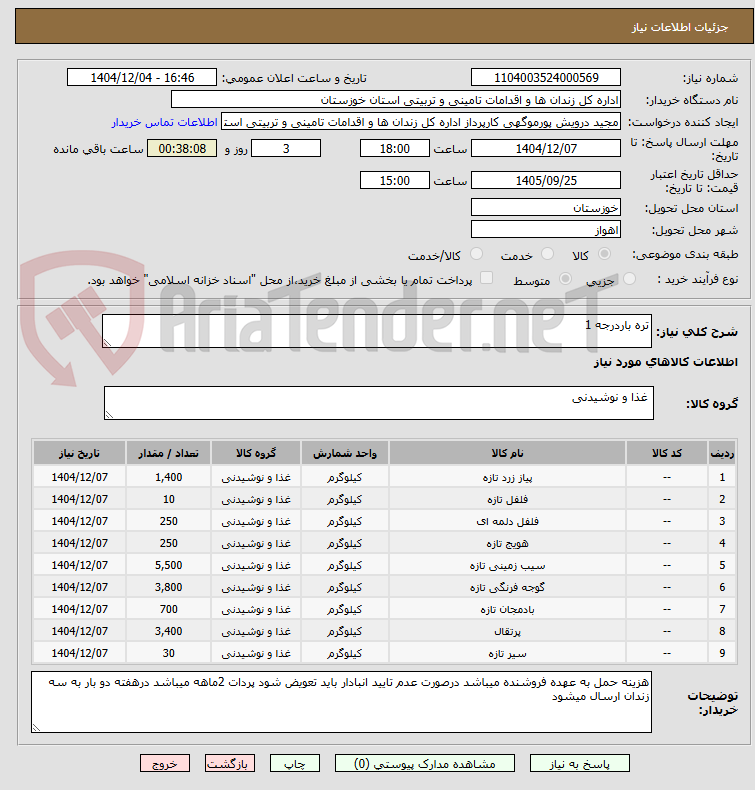 تصویر کوچک آگهی تره باردرجه 1