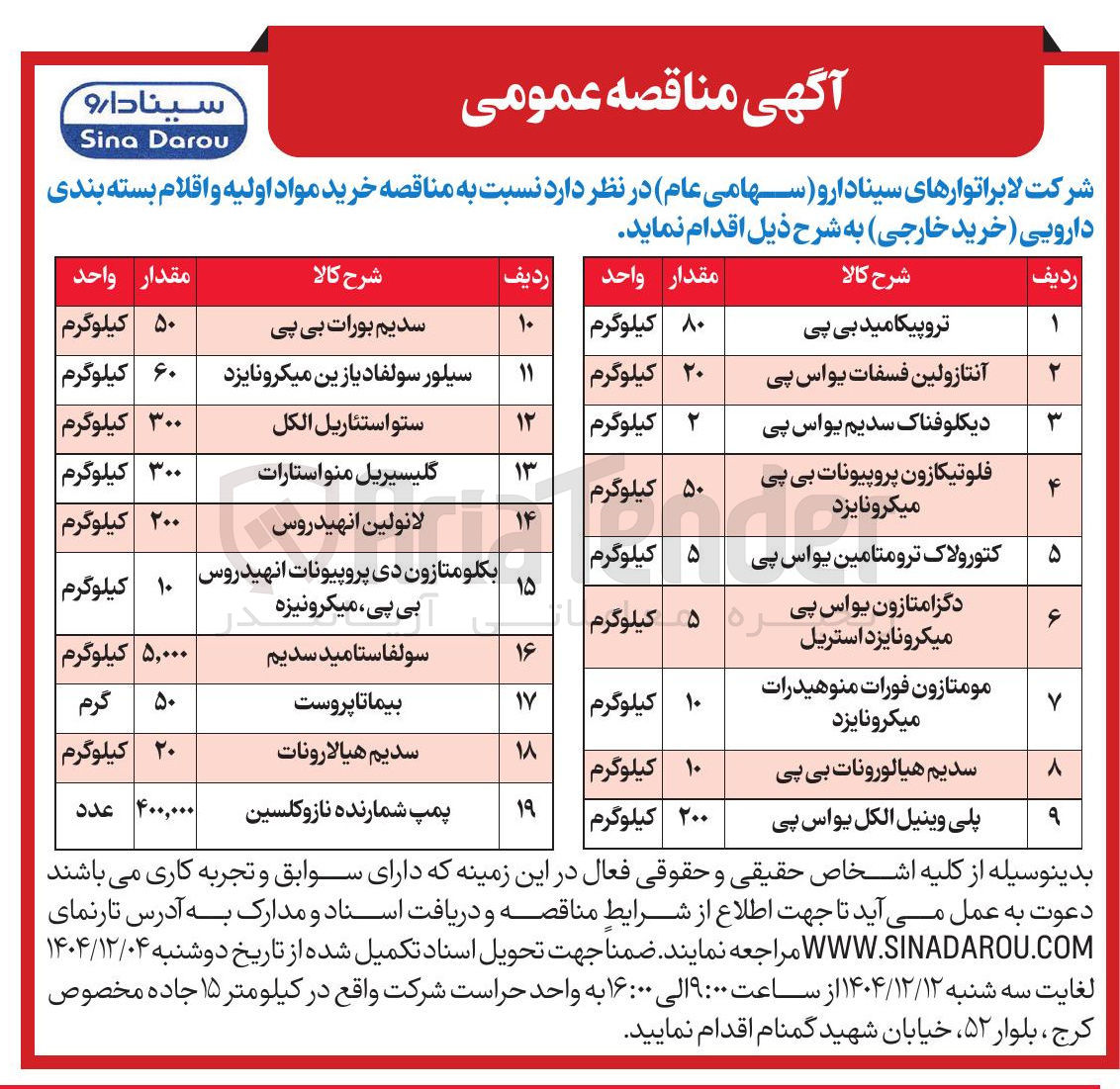 تصویر کوچک آگهی سیلور سولفادیازین میکرونایزد
