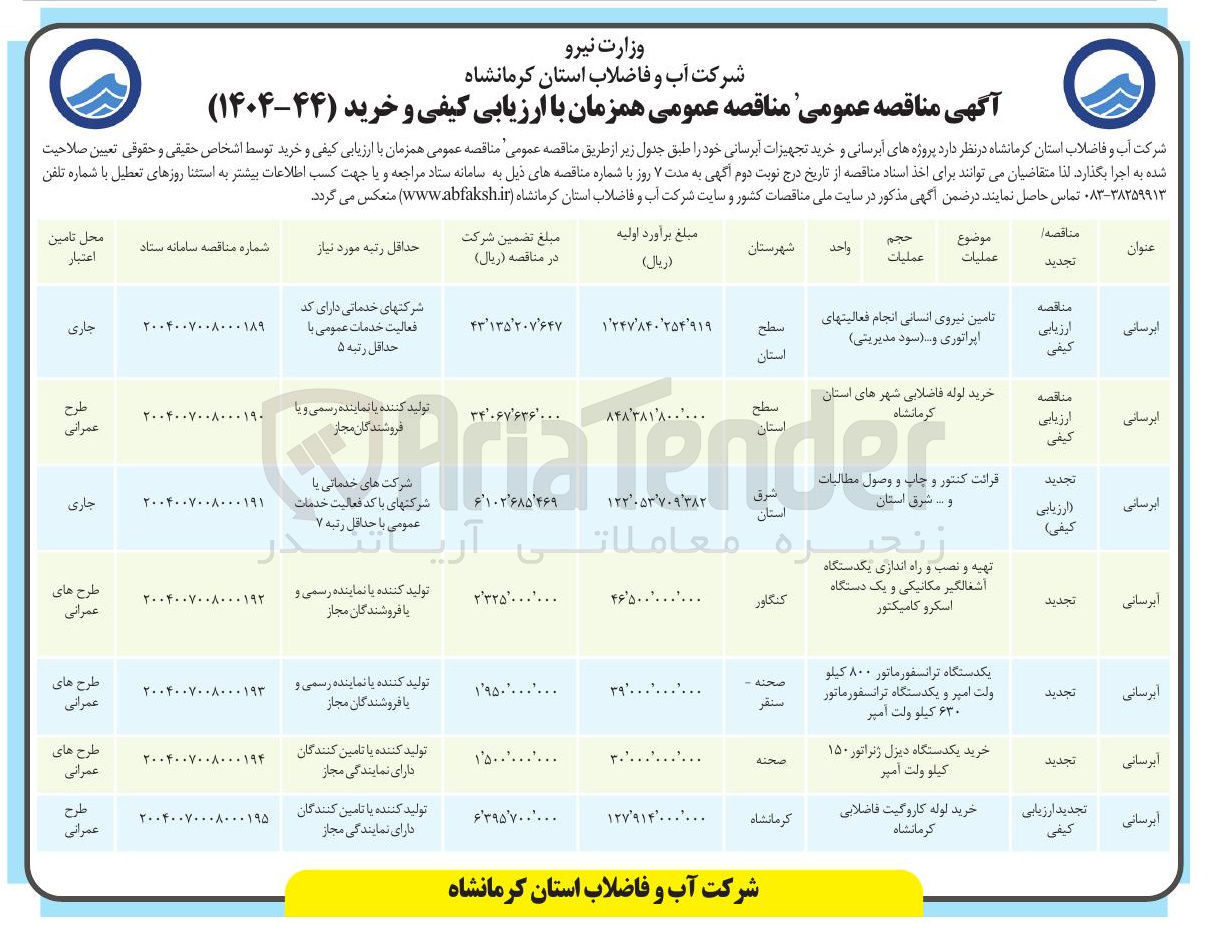 تصویر کوچک آگهی خرید یکدستگاه دیزل ژنراتور ۱۵۰ کیلو ولت آمپر 
