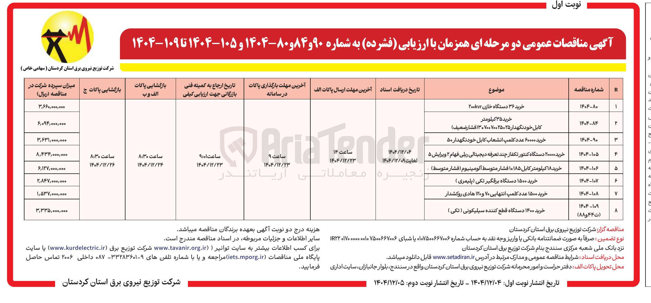 تصویر کوچک آگهی خرید ۱۵۰۰ عدد کلمپ انتهایی ۷۰ و ۱۲۰ هادی روکشدار 
