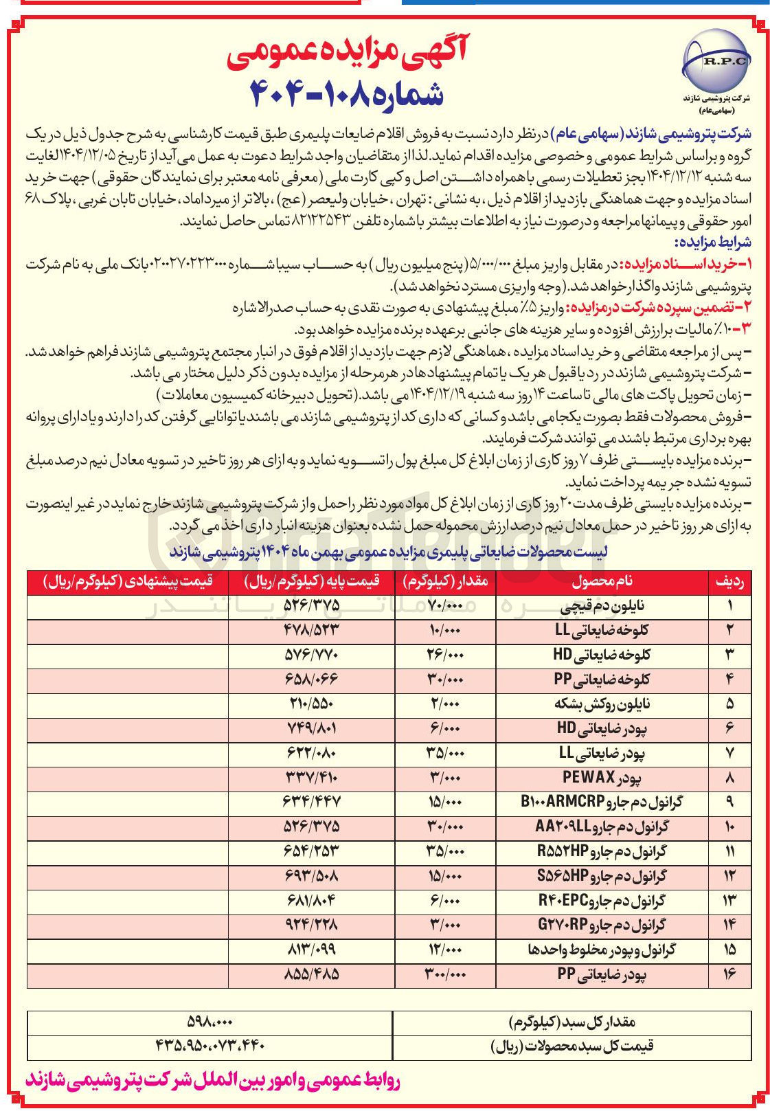 تصویر کوچک آگهی گرانول دم جارو B۱۰۰ARMCR