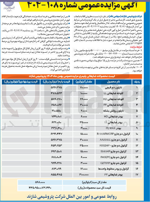تصویر کوچک آگهی فروش اقلام ضایعات پلیمری
