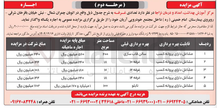 تصویر کوچک آگهی واگذاری تعدادی غرفه