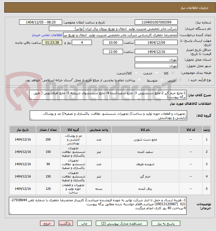 تصویر کوچک آگهی 1-مایع جرم گیر 2-مایع دستشویی 3- مایع سفیدکننده 4- مایع شستشوی شیشه 5- مایع ظرفشویی ( طبق برگه پیوست)
