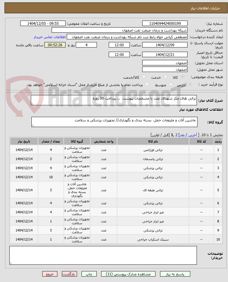 تصویر کوچک آگهی ترالی های مکز شهدای نفت با مشخصات پیوست ....پرداخت 30 روزه
