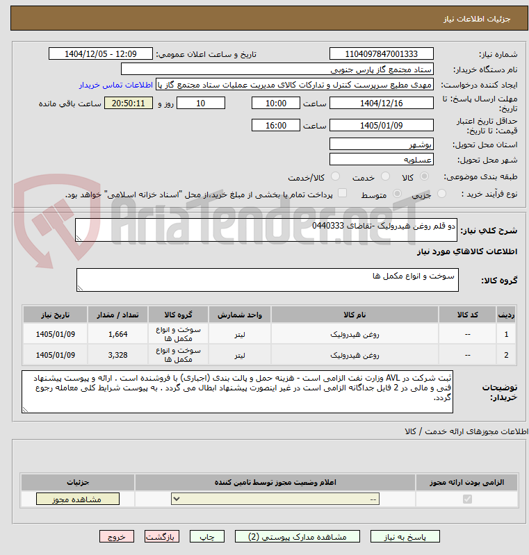 تصویر کوچک آگهی دو قلم روغن هیدرولیک -تقاضای 0440333