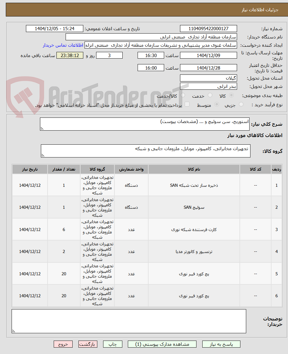 تصویر کوچک آگهی استوریج، سن سوئیچ و ... (مشخصات پیوست)