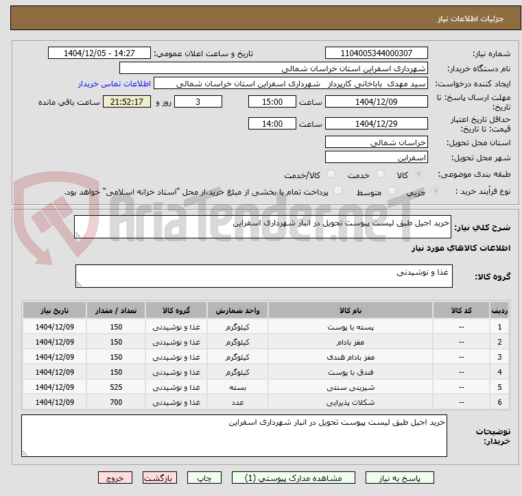 تصویر کوچک آگهی خرید اجیل طبق لیست پیوست تحویل در انبار شهرداری اسفراین