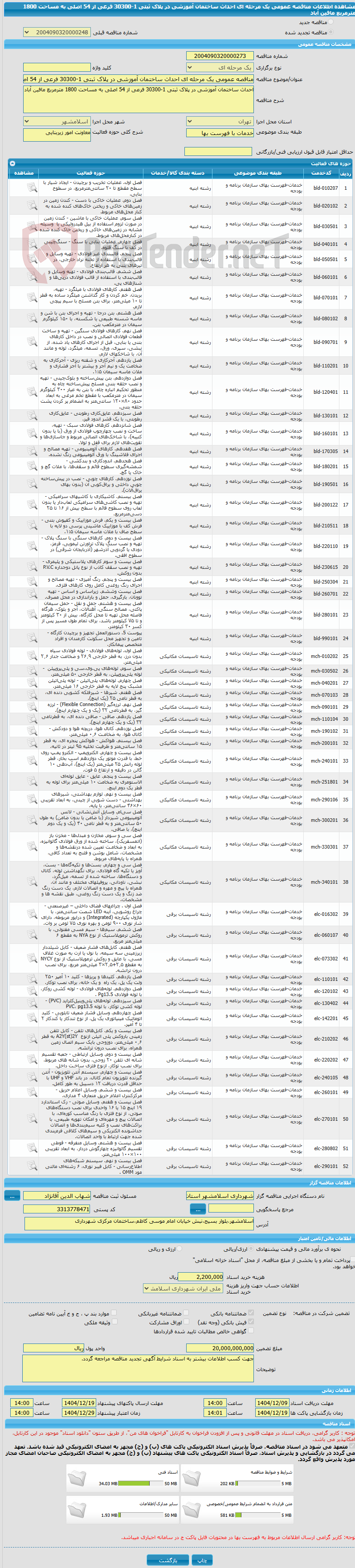 تصویر کوچک آگهی مناقصه عمومی یک مرحله ای احداث ساختمان آموزشی در پلاک ثبتی 1-30300 فرعی از 54 اصلی به مساحت 1800 مترمربع مافین آباد 