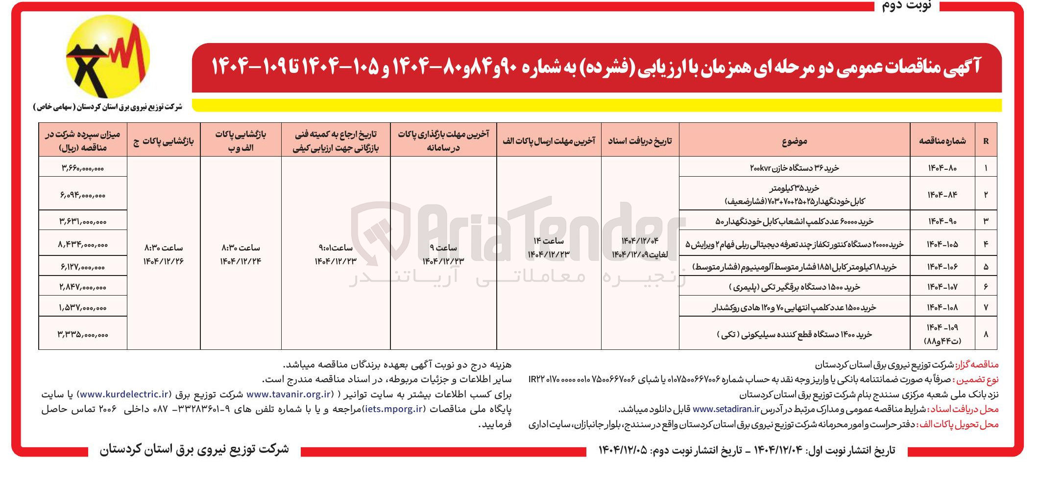 تصویر کوچک آگهی خرید ۱۸ کیلومتر کابل ۱۸۵۱ فشار متوسط آلومینیوم ( فشار متوسط ) 