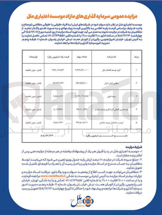 تصویر کوچک آگهی فروش سهام