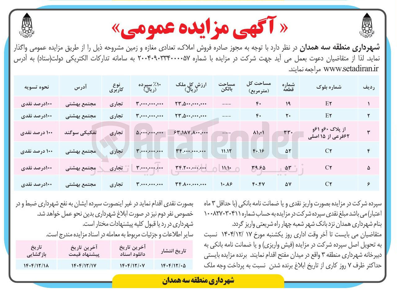 تصویر کوچک آگهی فروش املاک تعدادی مغازه و زمین