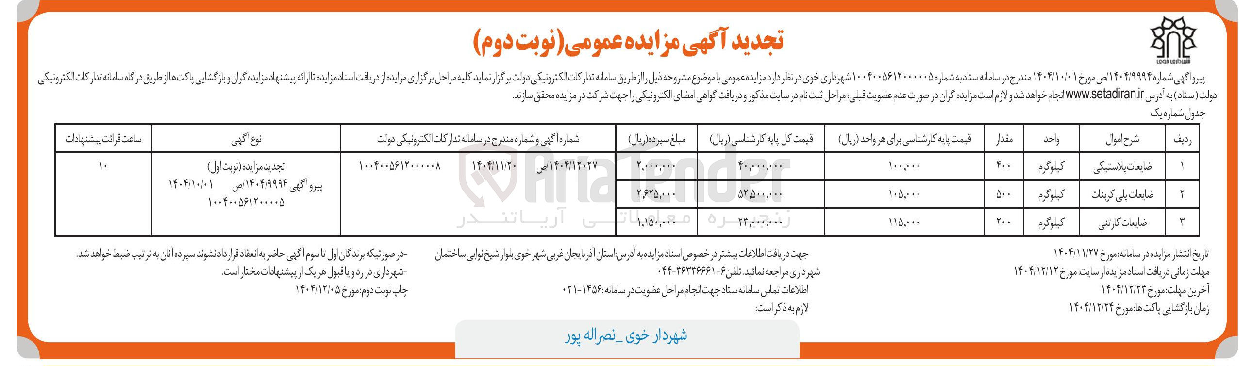 تصویر کوچک آگهی فروش ضایعات پلاستیکی - پلی کربنات - کارتنی