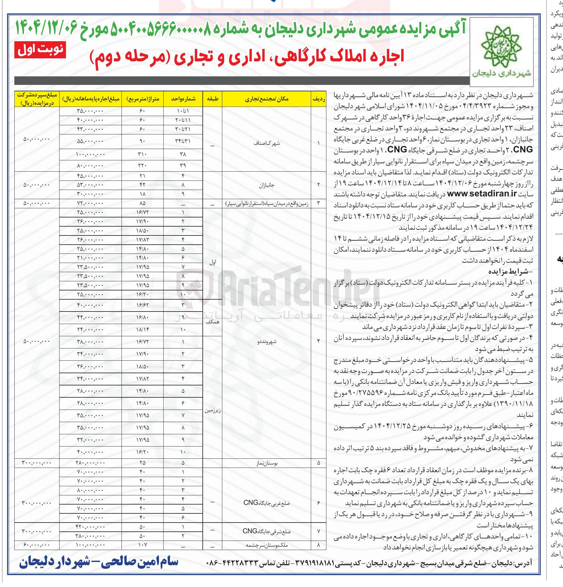 تصویر کوچک آگهی اجاره املاک ، کارگاهی اداری و تجاری