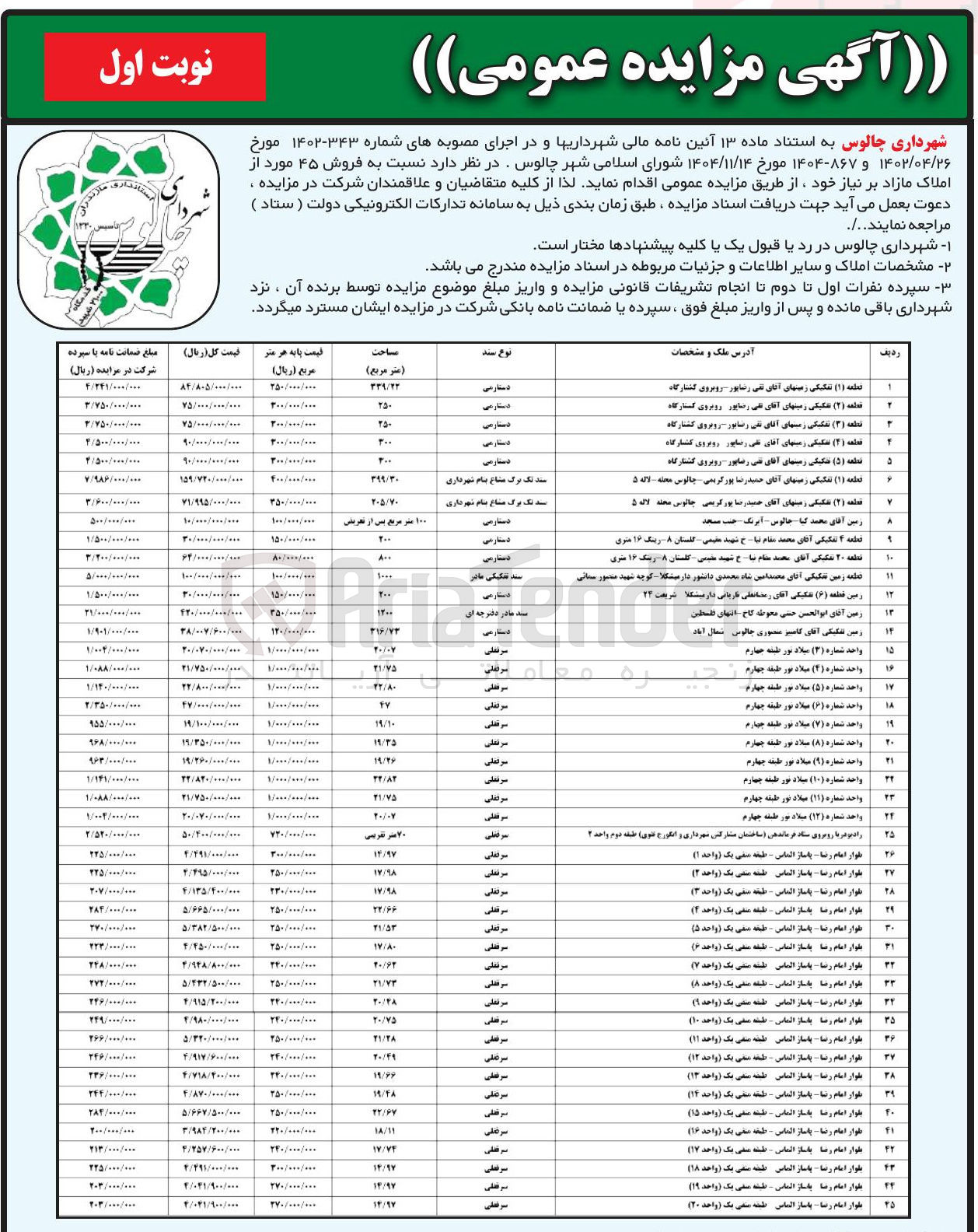 تصویر کوچک آگهی فروش ۴۵ مورد از املاک