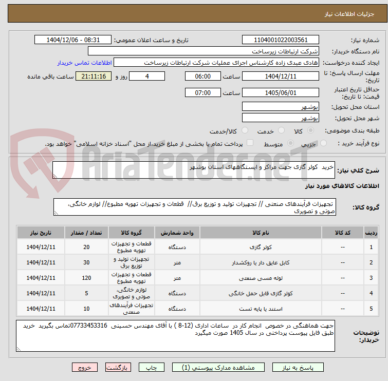 تصویر کوچک آگهی خرید کولر گازی جهت مراکز و ایستگاههای استان بوشهر