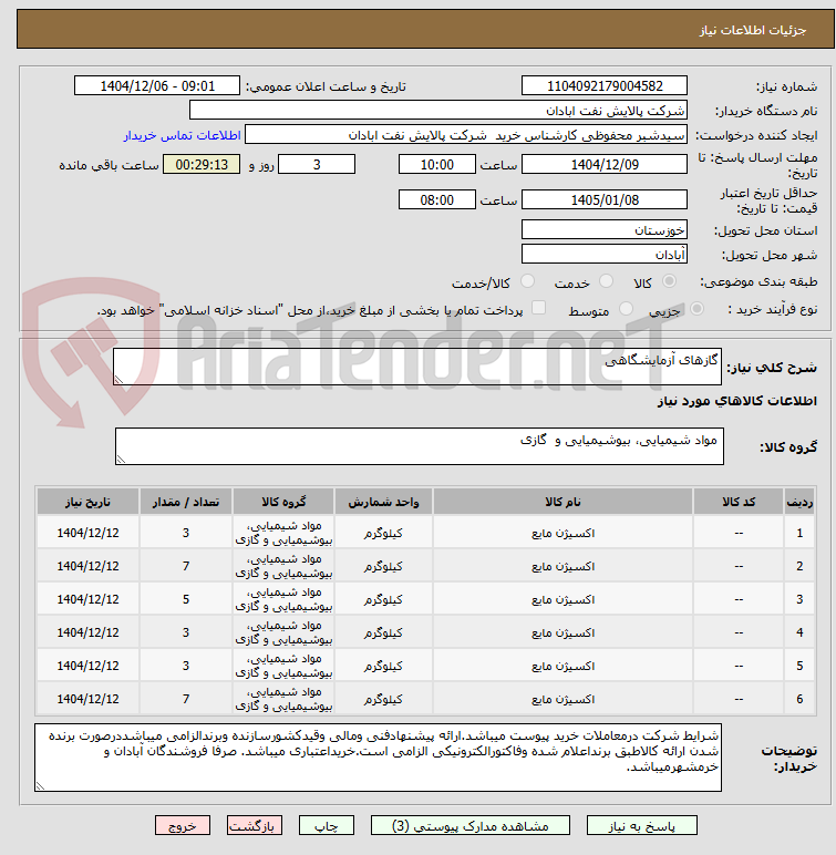 تصویر کوچک آگهی گازهای آزمایشگاهی