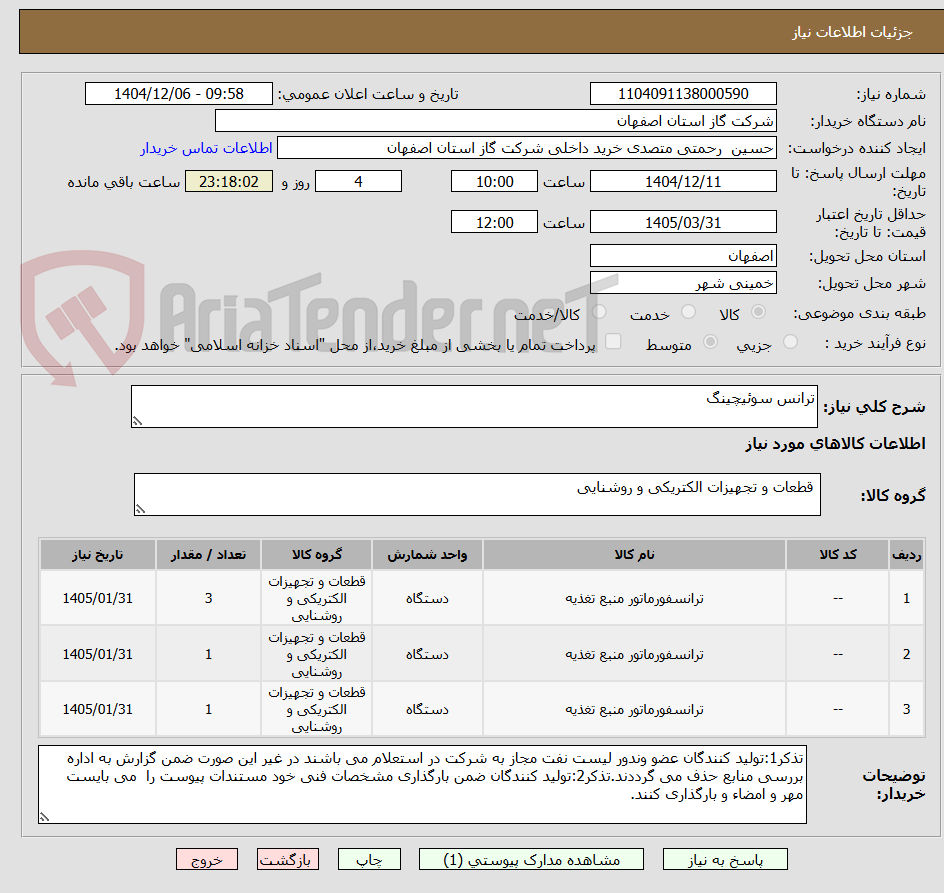 تصویر کوچک آگهی ترانس سوئیچینگ