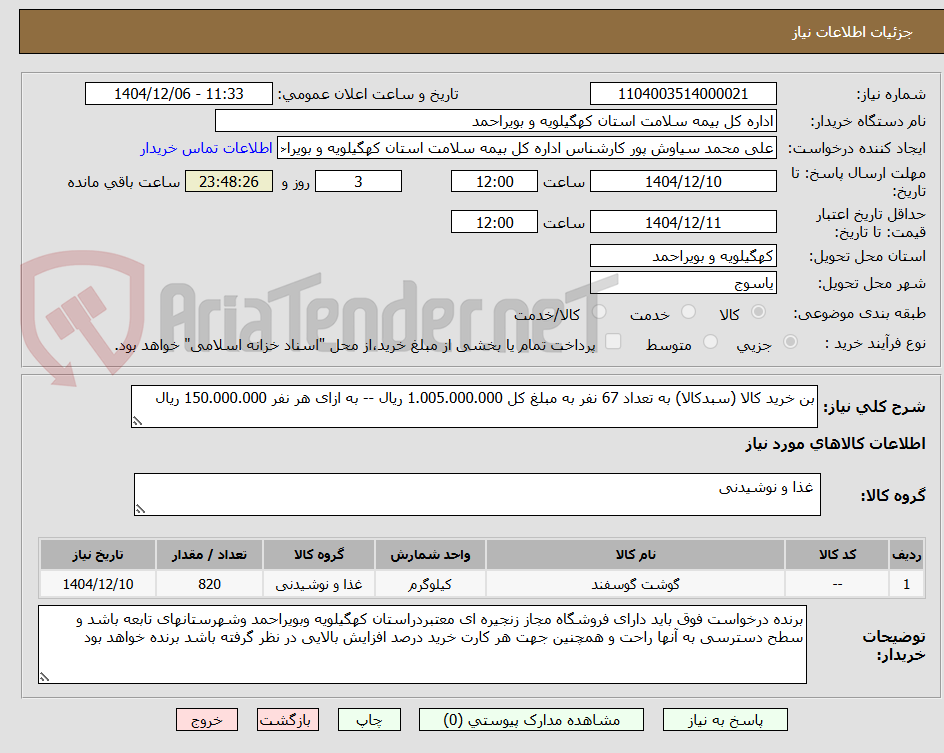 تصویر کوچک آگهی بن خرید کالا (سبدکالا) به تعداد 67 نفر به مبلغ کل 1.005.000.000 ریال -- به ازای هر نفر 150.000.000 ریال