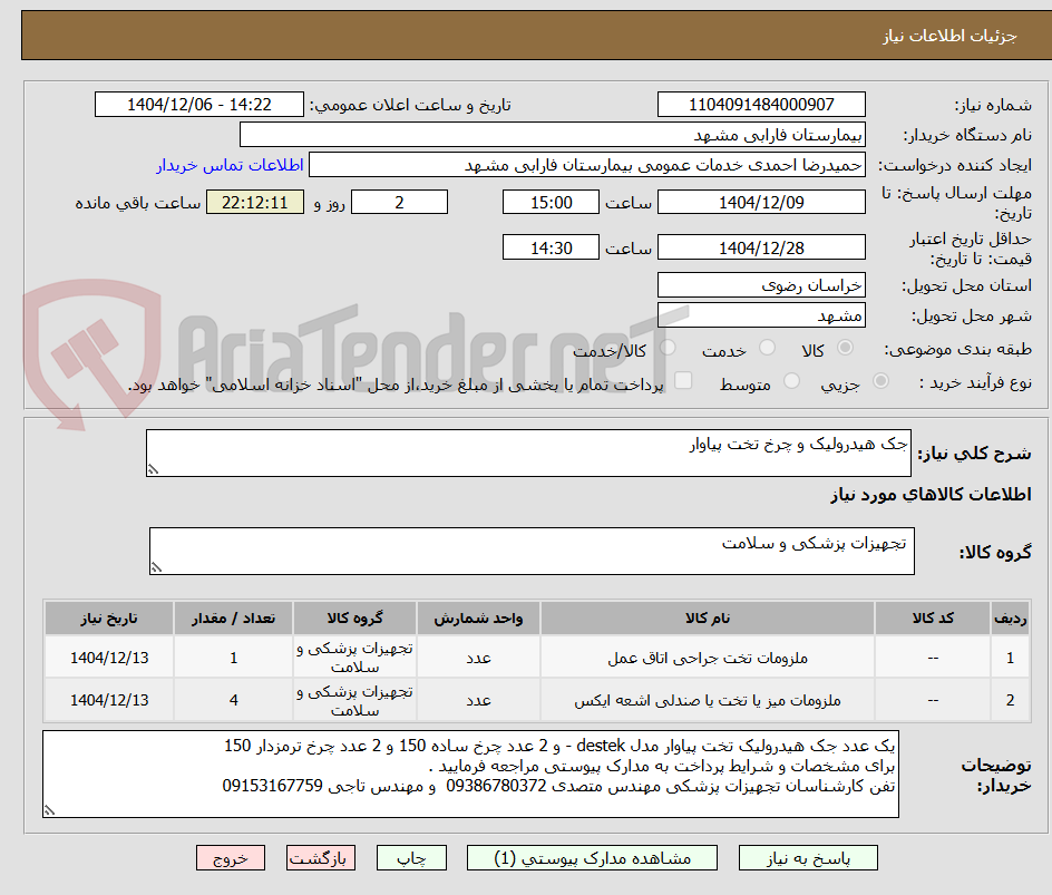 تصویر کوچک آگهی جک هیدرولیک و چرخ تخت پیاوار
