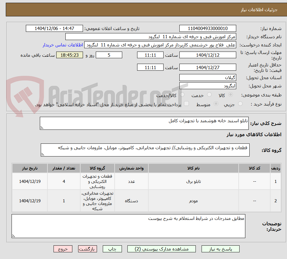 تصویر کوچک آگهی تابلو استند خانه هوشمند با تجهیزات کامل