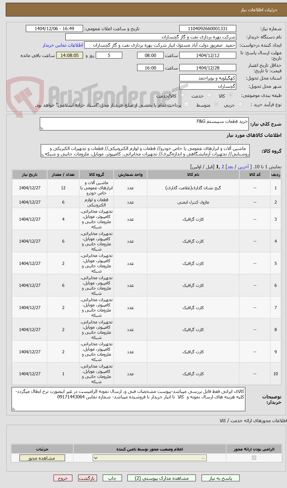 تصویر کوچک آگهی خرید قطعات سیبستم F&G